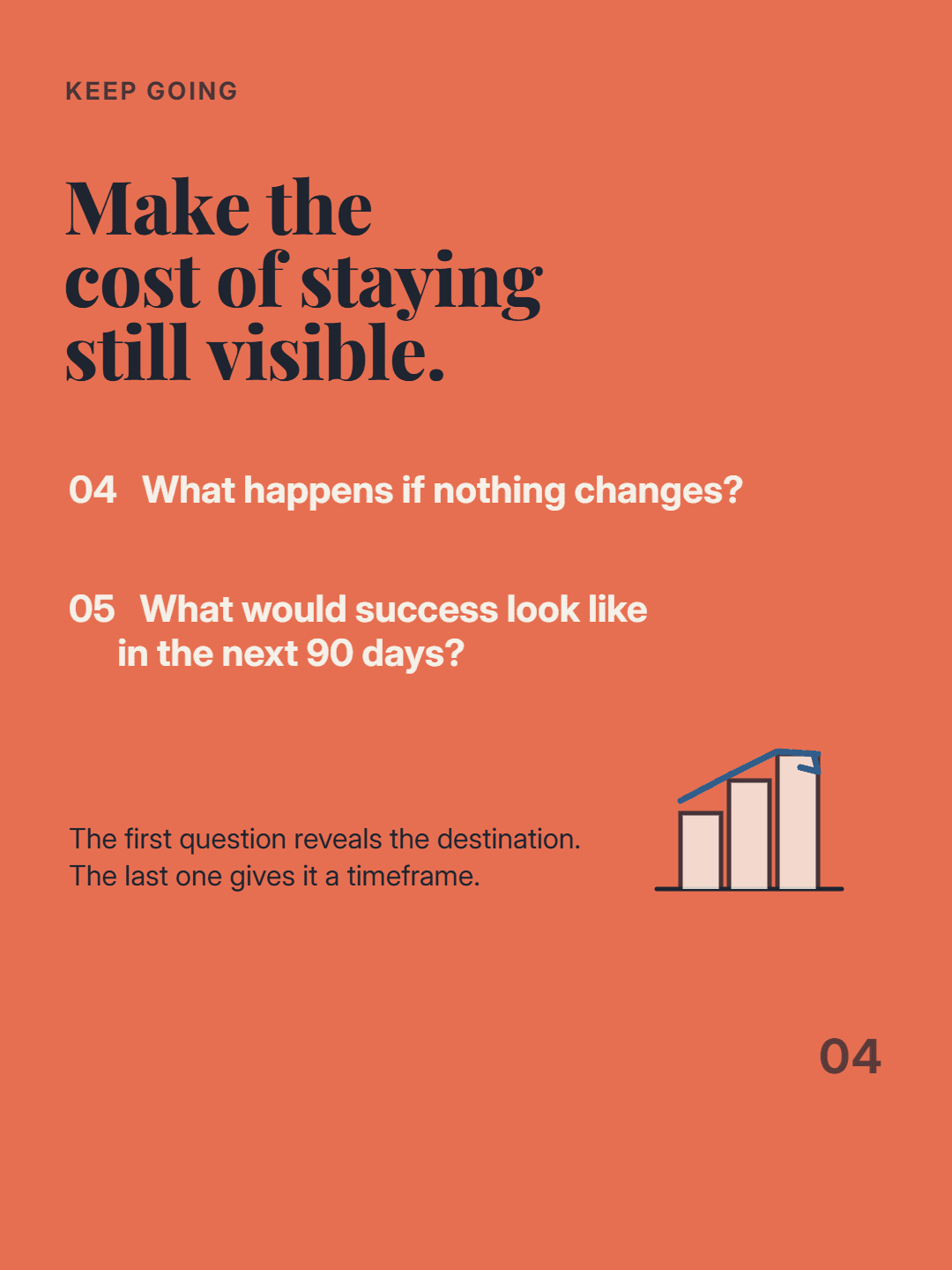 Discovery calls that make the right decision obvious, slide 4
